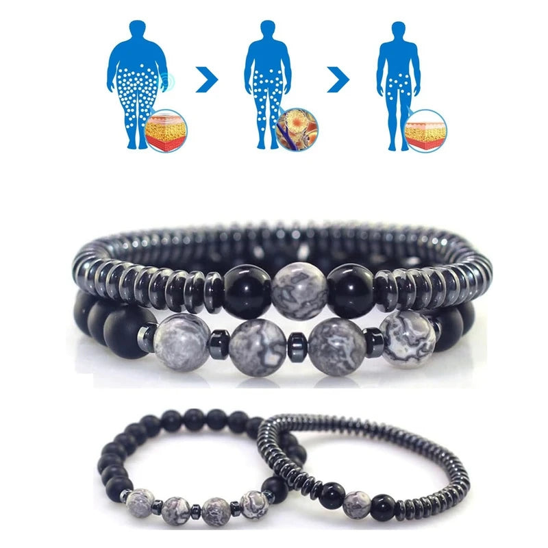 Magnetic Healing Bracelet Arthritis Pain Relief, Bracelet for Men Women