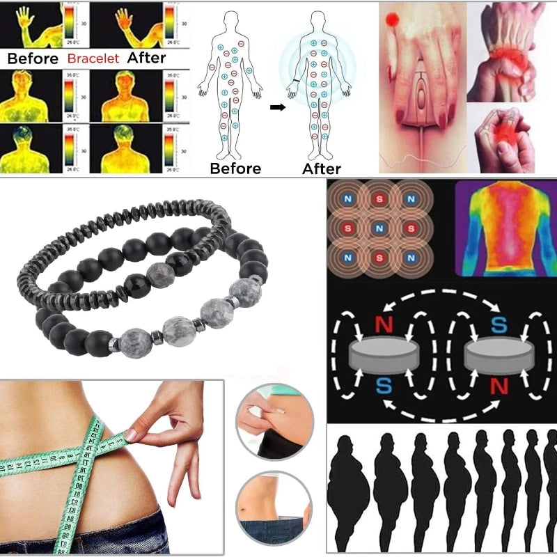 Magnetic Healing Bracelet Arthritis Pain Relief, Bracelet for Men Women